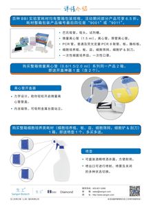 2019年生工生物秋季回饋 優質生命科學耗材與專業技術服務，為科研加速