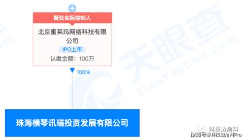 映客進軍橫琴布局新業態，跨界電信與網絡文化引關注